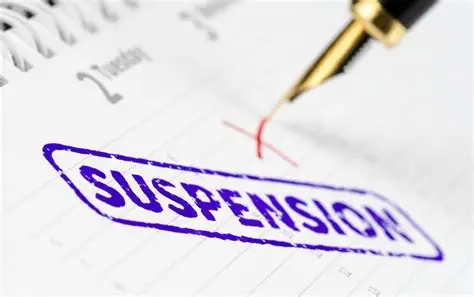 उत्तराखंड पुलिस पर गिरी गाज, पूरी आईडीपीएल पुलिस चौकी निलंबित, एसएसपी के एक्शन से हड़कंप