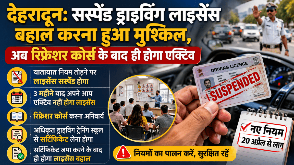 देहरादून: सस्पेंड ड्राइविंग लाइसेंस बहाल करना हुआ मुश्किल, अब रिफ्रेशर कोर्स के बाद ही होगा एक्टिव