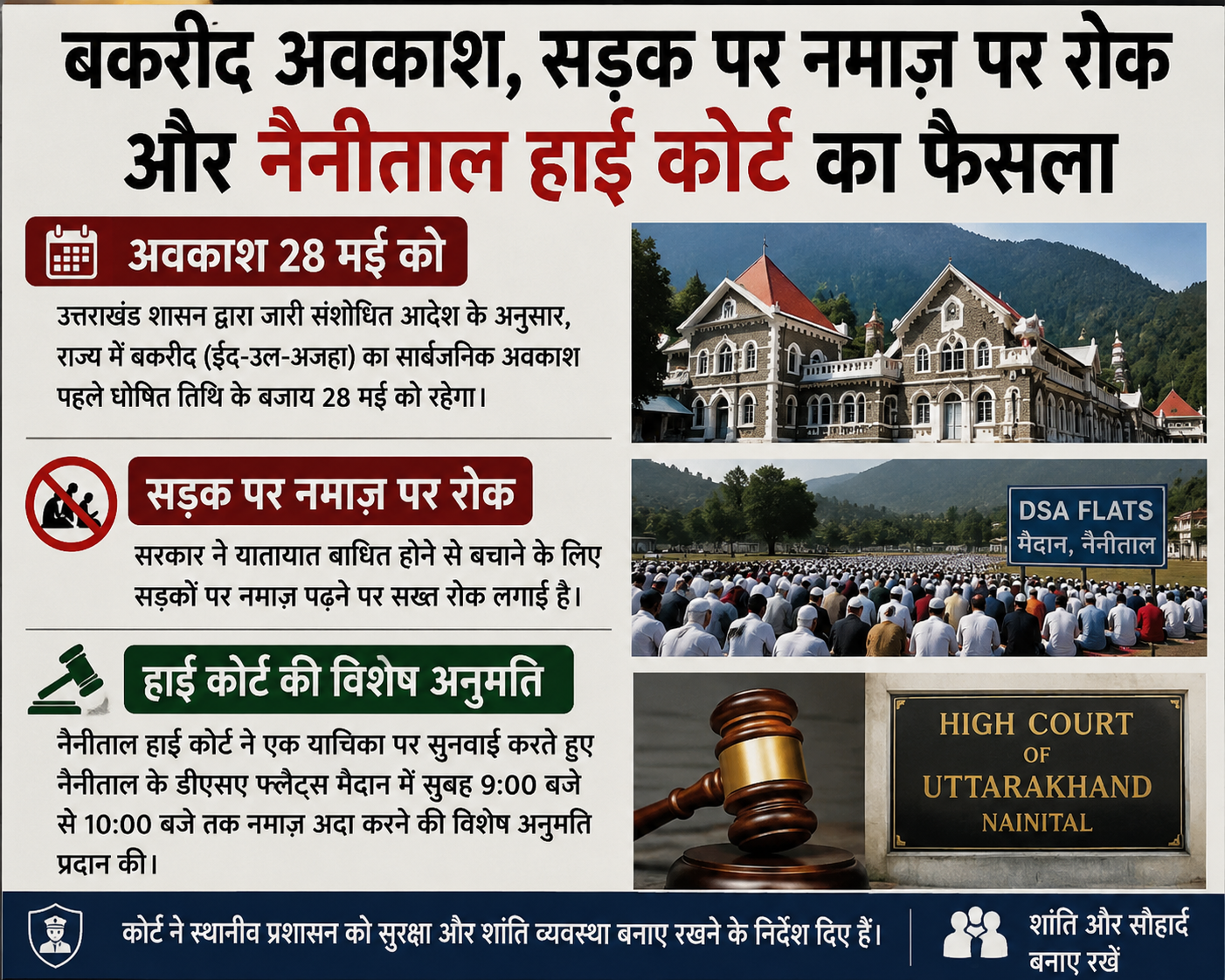 बकरीद अवकाश, सड़क पर नमाज पर रोक और नैनीताल हाई कोर्ट के फैसले ने बढ़ाई चर्चा