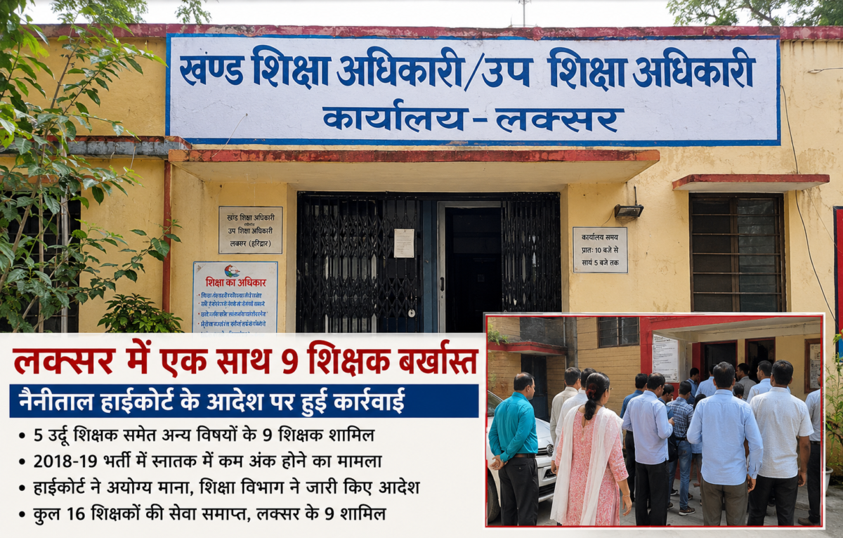 लक्सर में एक साथ 9 शिक्षक बर्खास्त, नैनीताल हाईकोर्ट के आदेश के बाद शिक्षा विभाग की बड़ी कार्रवाई से मचा हड़कंप