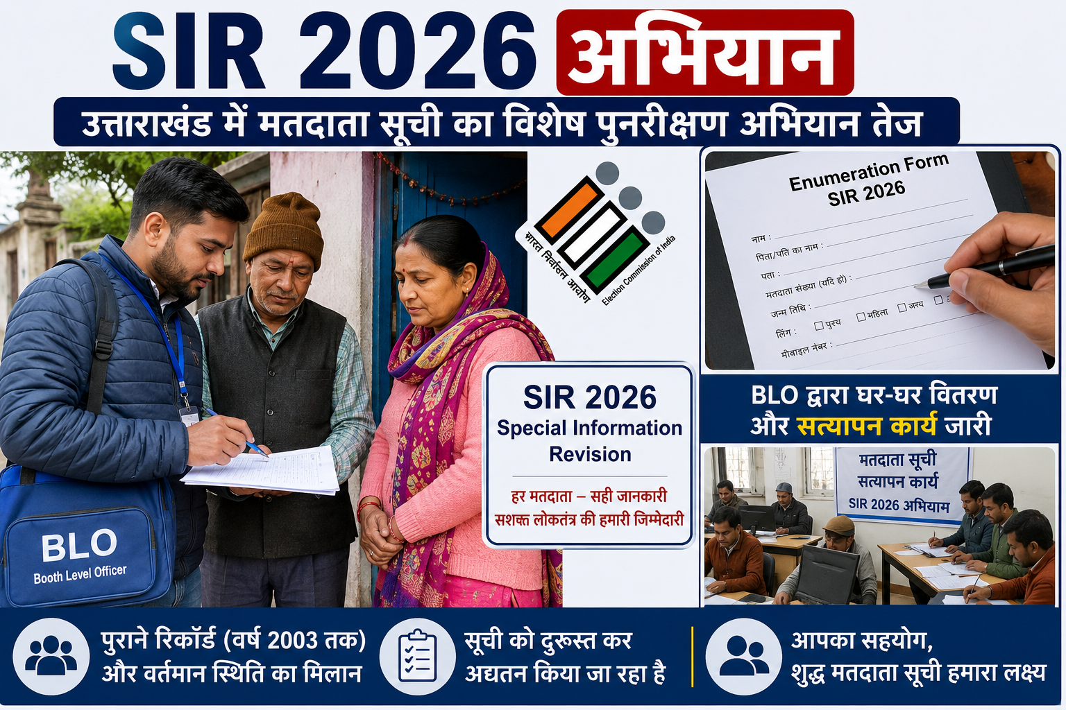 उत्तराखंड में SIR 2026 अभियान तेज, निर्वाचन आयोग की सख्त निगरानी में BLO द्वारा Enumeration Forms का वितरण और मतदाता सूची सत्यापन जारी