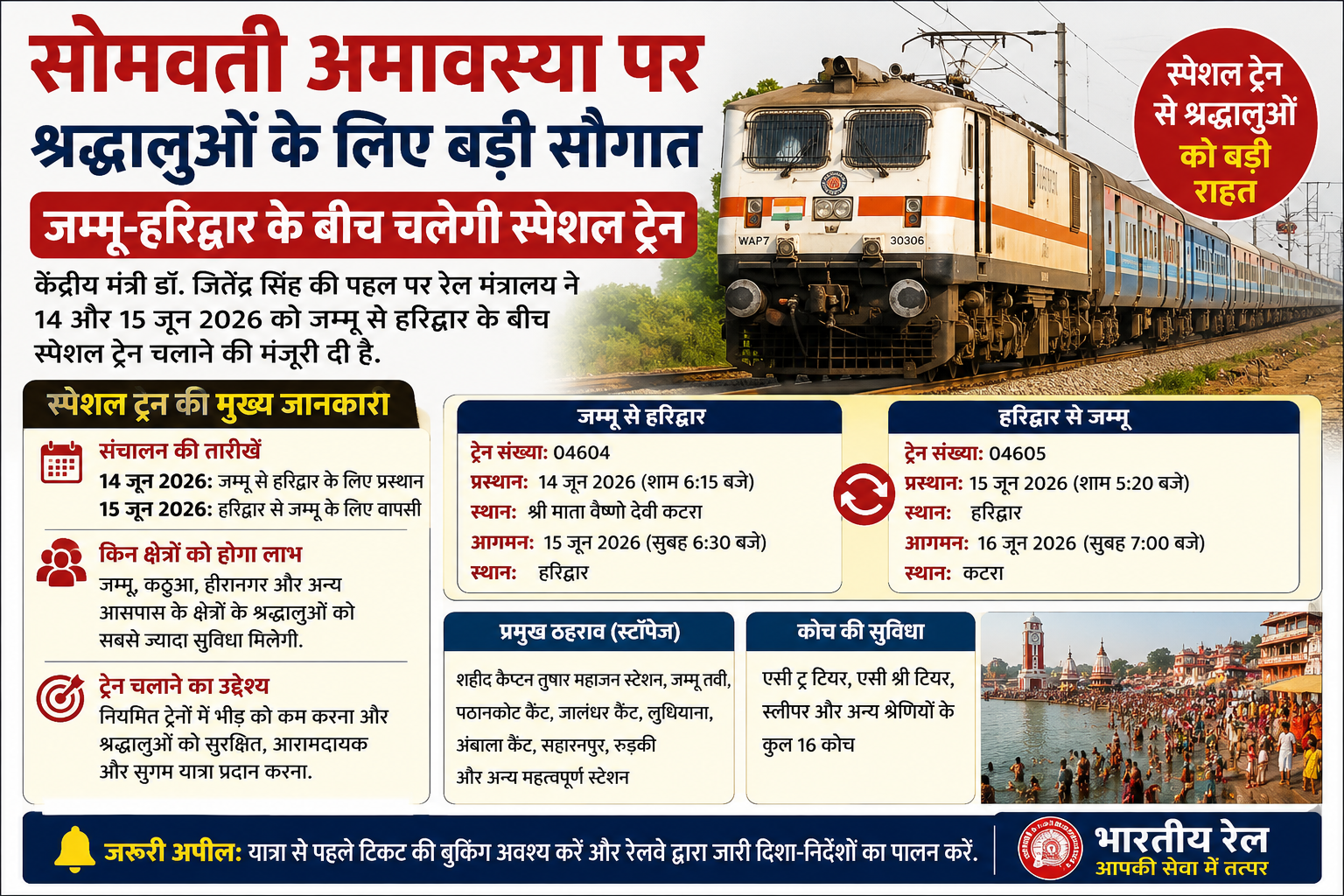 सोमवती अमावस्या पर श्रद्धालुओं को बड़ी सौगात, जम्मू-हरिद्वार के बीच चलेगी स्पेशल ट्रेन