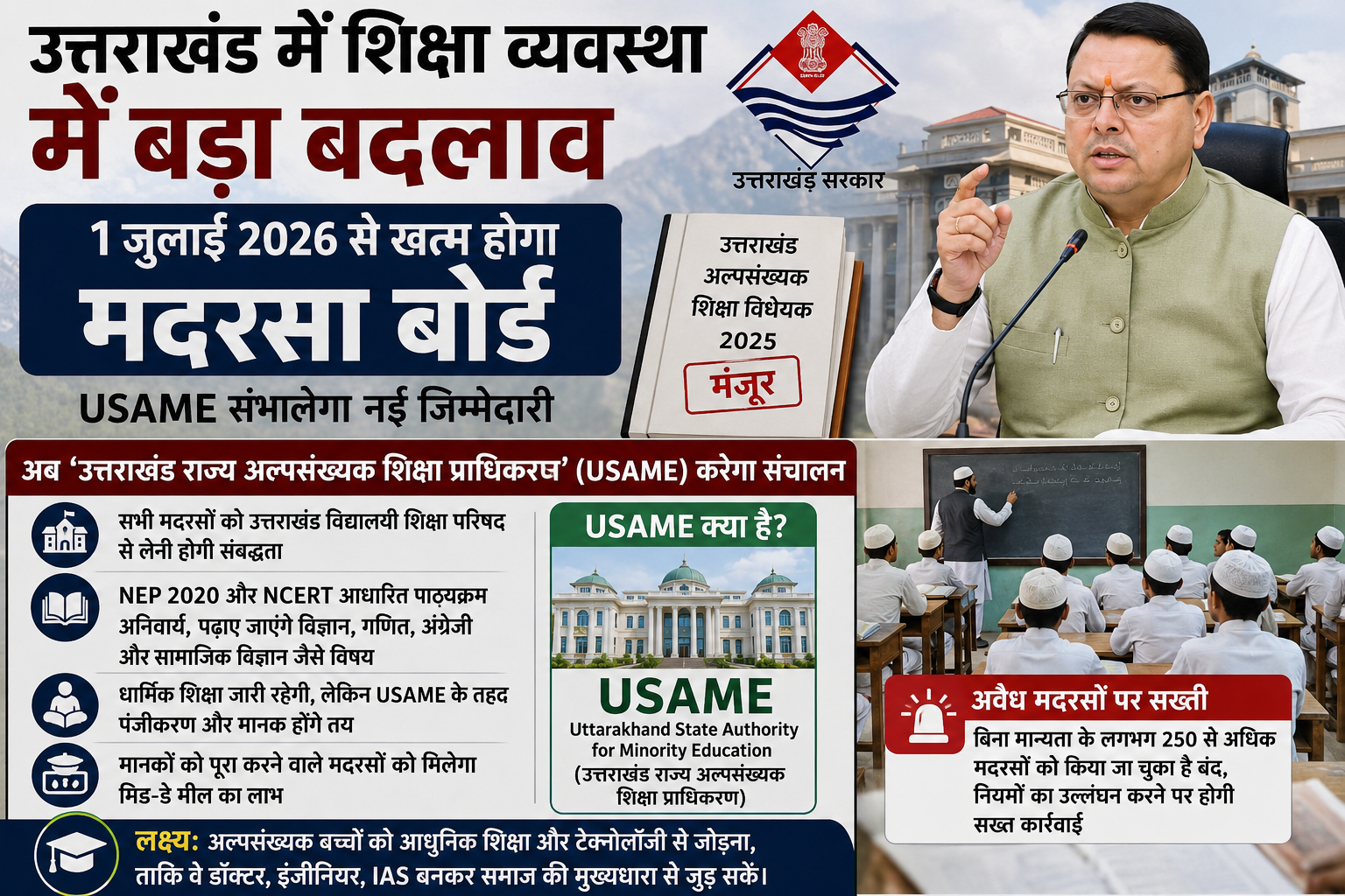 उत्तराखंड में शिक्षा व्यवस्था में बड़ा बदलाव: 1 जुलाई से खत्म होगा मदरसा बोर्ड, USAME संभालेगा नई जिम्मेदारी