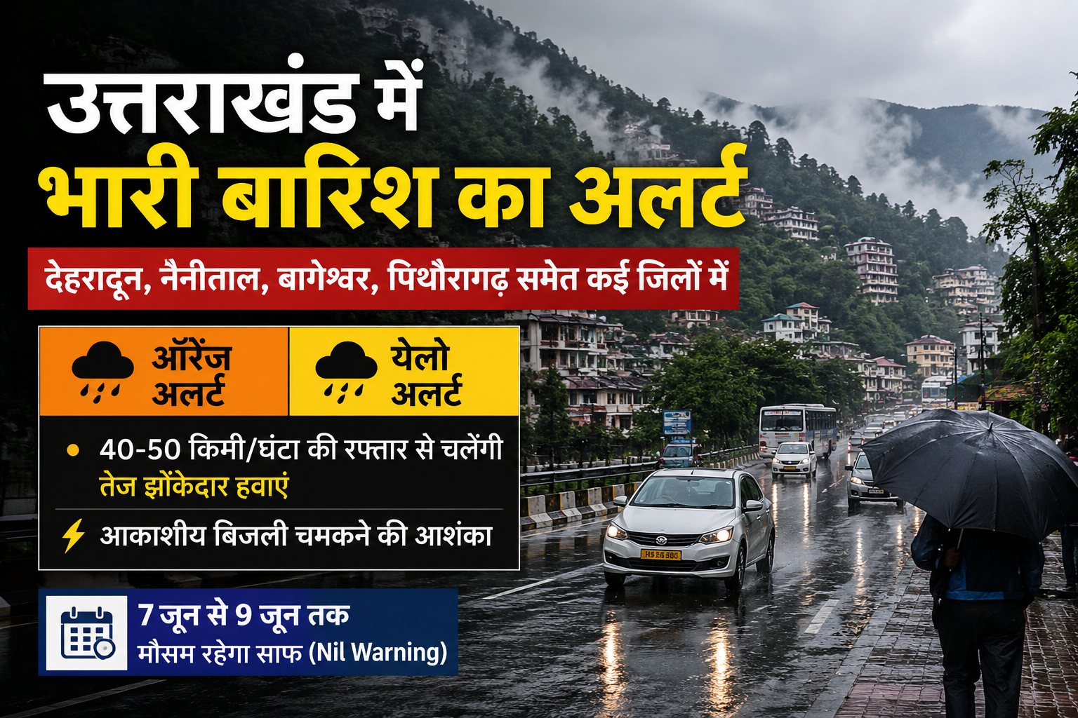 उत्तराखंड में मौसम का कहर: कई जिलों में भारी बारिश का अलर्ट, प्रशासन सतर्क