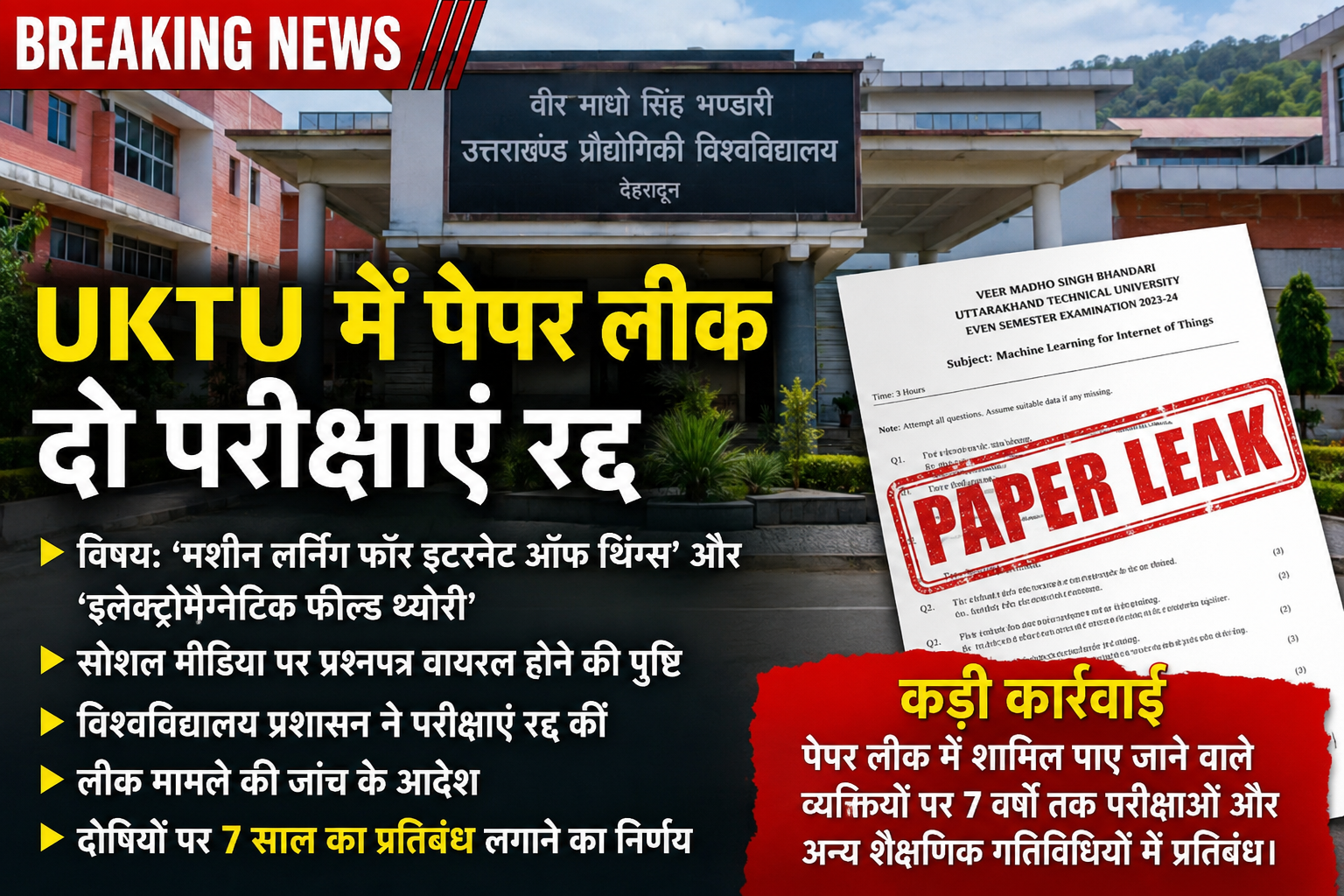 उत्तराखंड तकनीकी विश्वविद्यालय में पेपर लीक का बड़ा मामला: दो परीक्षाएं रद्द, जांच शुरू, दोषियों पर 7 साल का प्रतिबंध