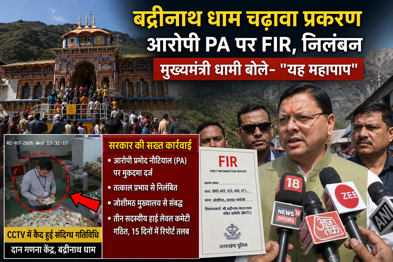 बद्रीनाथ धाम चढ़ावा प्रकरण: आरोपी PA पर FIR, निलंबन; मुख्यमंत्री धामी बोले- "यह महापाप, किसी भी कीमत पर बख्शा नहीं जाएगा"