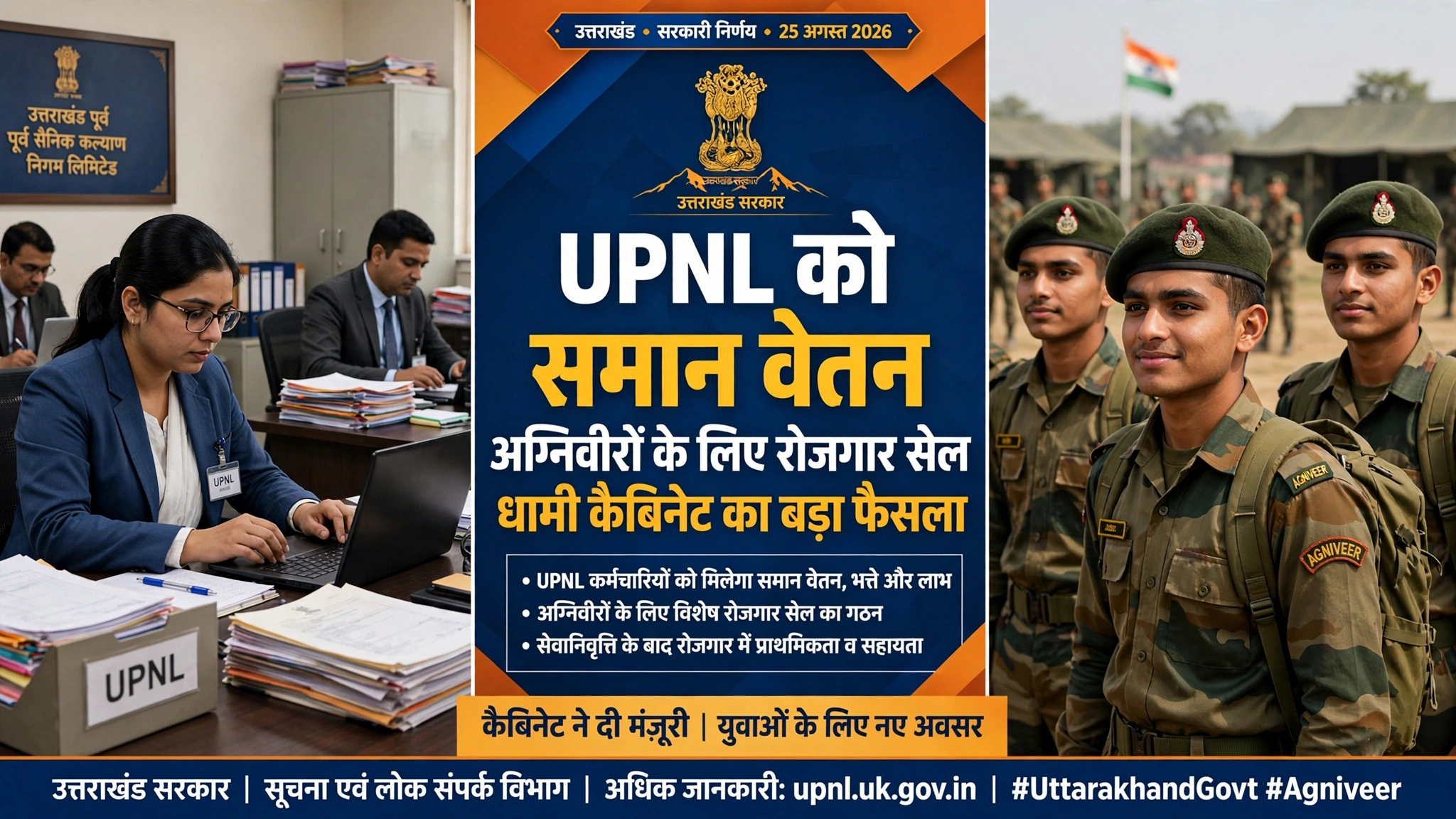 धामी कैबिनेट का बड़ा तोहफा: 22 हजार उपनल कर्मियों को समान वेतन, अग्निवीरों के लिए बनेगा अलग रोजगार सेल