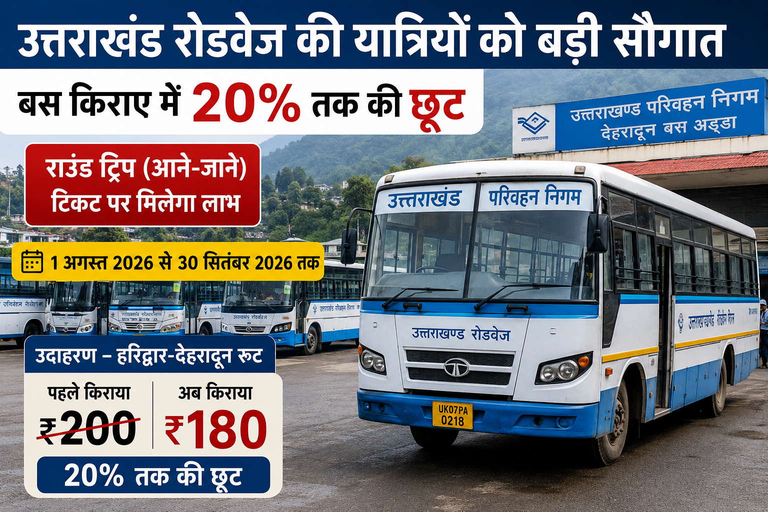 उत्तराखंड रोडवेज की बड़ी सौगात: 1 अगस्त से बस किराए में 20% तक की छूट, जानिए किन यात्रियों को मिलेगा लाभ
