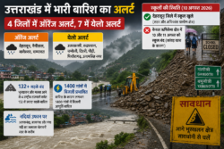Uttarakhand Weather Alert: 4 जिलों में Orange Alert, 7 में Yellow Alert; 132 से ज्यादा सड़कें बंद, ऋषिकेश में स्कूल बंद