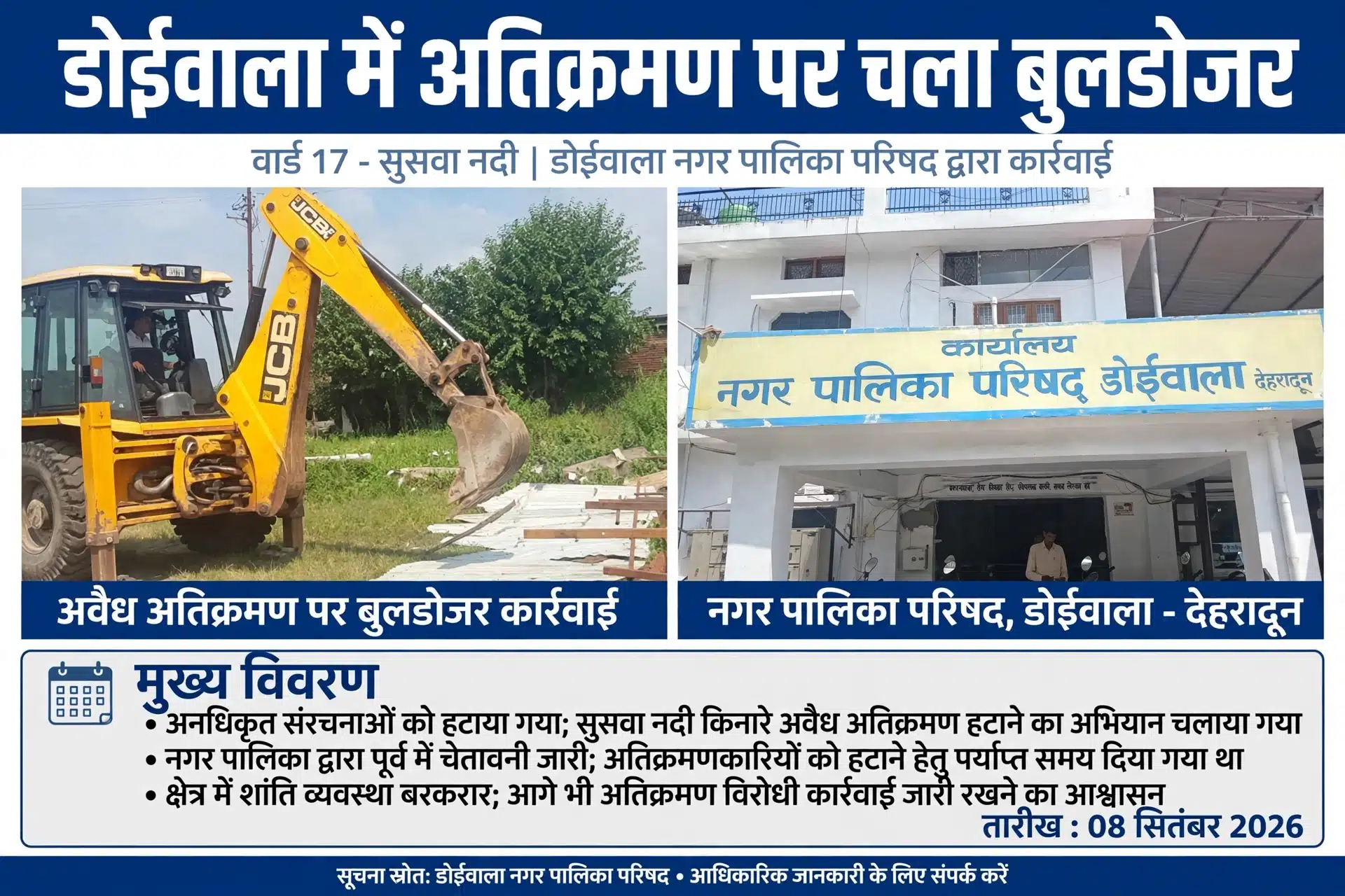 डोईवाला में भू-माफियाओं पर गरजा पालिका का पीला पंजा, सुसवा नदी की 15 बीघा सरकारी जमीन कब्जामुक्त