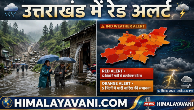 Uttarakhand में Heavy Rain कहर, IMD का Red Alert जारी