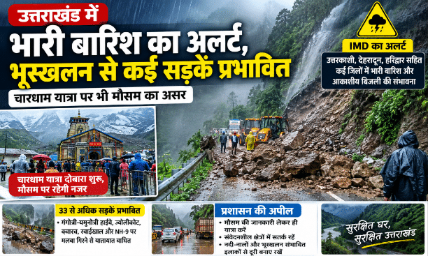 उत्तराखंड में मौसम का बदला मिजाज: IMD ने जारी किया अलर्ट, चारधाम यात्रा पर अस्थायी रोक